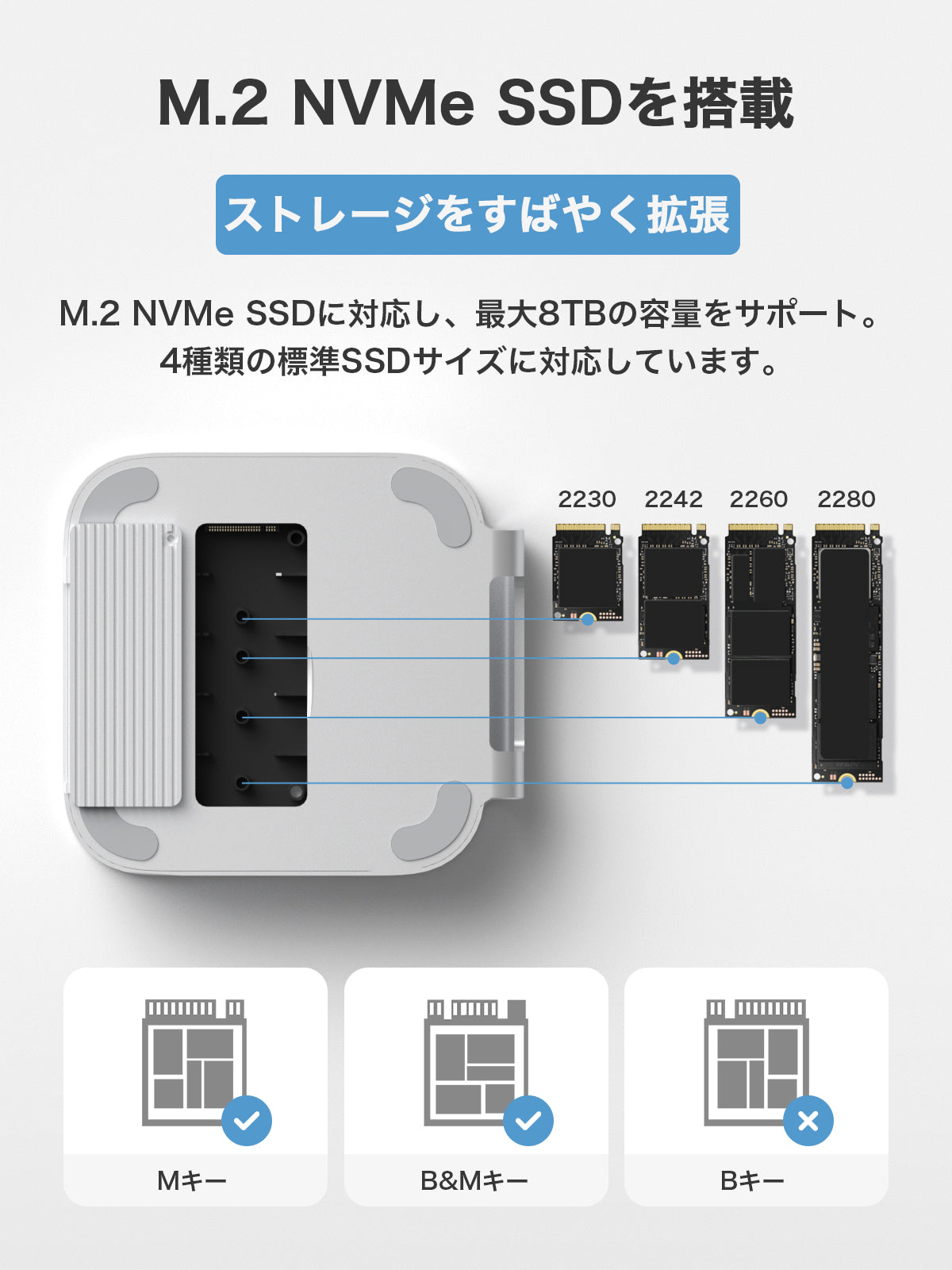 Hagibis Mac Mini M4 SSDスタンド ハブドック NVMe SSDケース内蔵 USB3.2 Gen2拡張 SDカードリーダー付き Mac mini M4用拡張スタンド