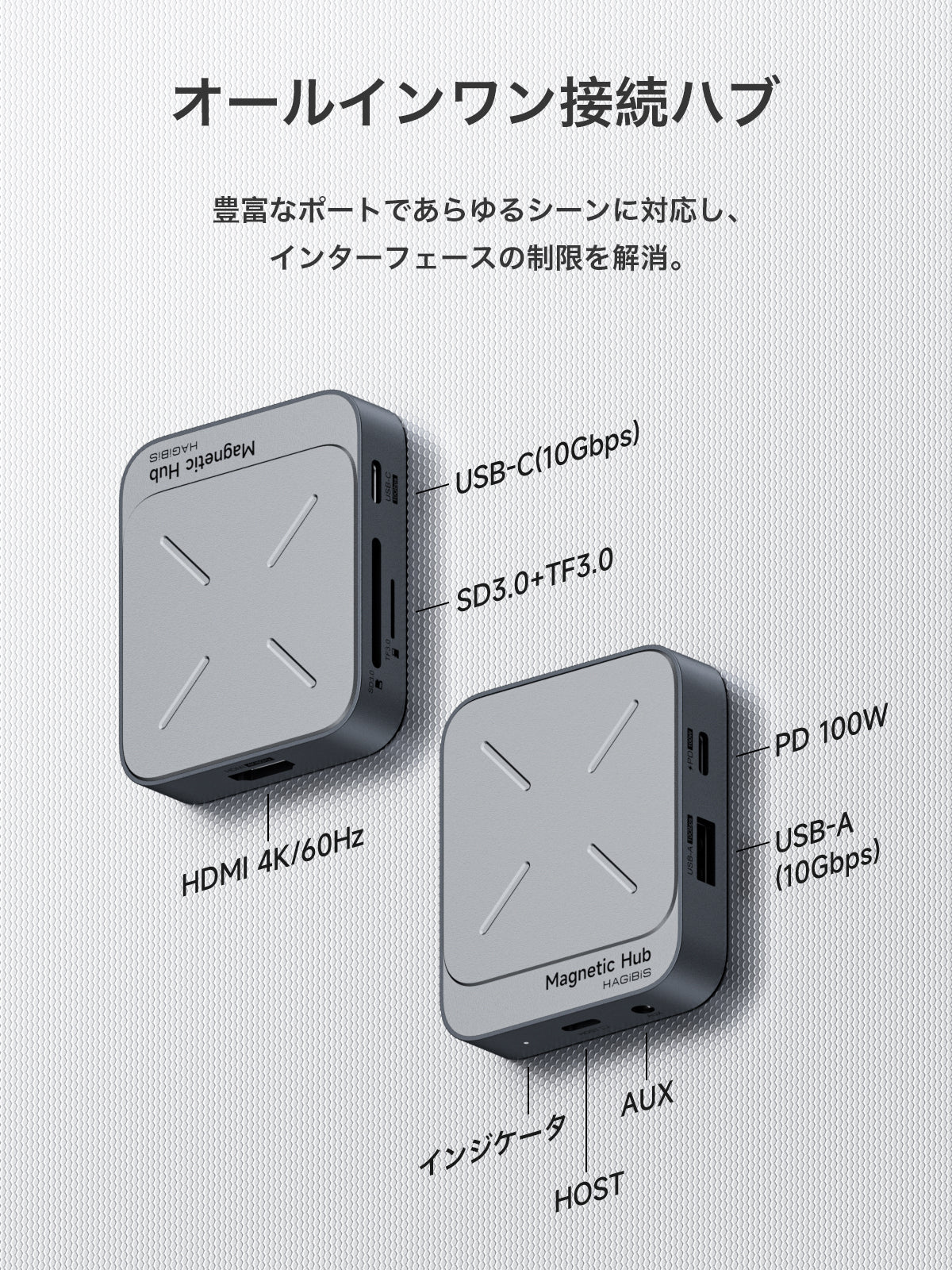 ハギビス磁気USB Cハブ Magsafe付き iPhone 16 15 Pro Max用 7イン1 Type-C ドッキングステーション 4K@60Hz HDMI SD3.0 TF3.0カード Solt 100W PD 10Gbps USB-C AUX MacBook Pro Air iPad Pro用