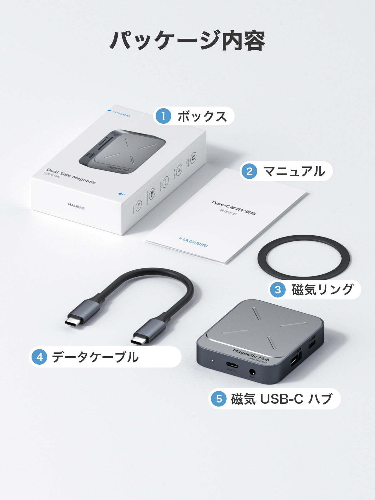 ハギビス磁気USB Cハブ Magsafe付き iPhone 16 15 Pro Max用 7イン1 Type-C ドッキングステーション 4K@60Hz HDMI SD3.0 TF3.0カード Solt 100W PD 10Gbps USB-C AUX MacBook Pro Air iPad Pro用