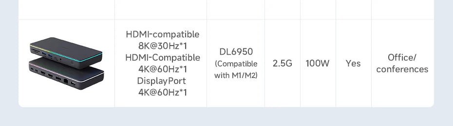 Hagibis USB-C/USB 3.0 to Dual HDMI-Compatible 4K Display Adapter Compatible with Apple M1 M2 Windows Mac DisplayLink DL6950 Chip - Intechlegent