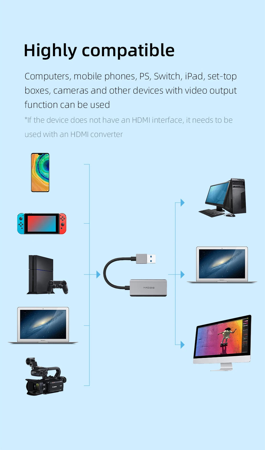 Hagibis Video Capture Card USB 3.0 4K HDMI-compatible Video Game Grabber Record for PS4 Camcorder Switch Live Broadcast Camera - Intechlegent