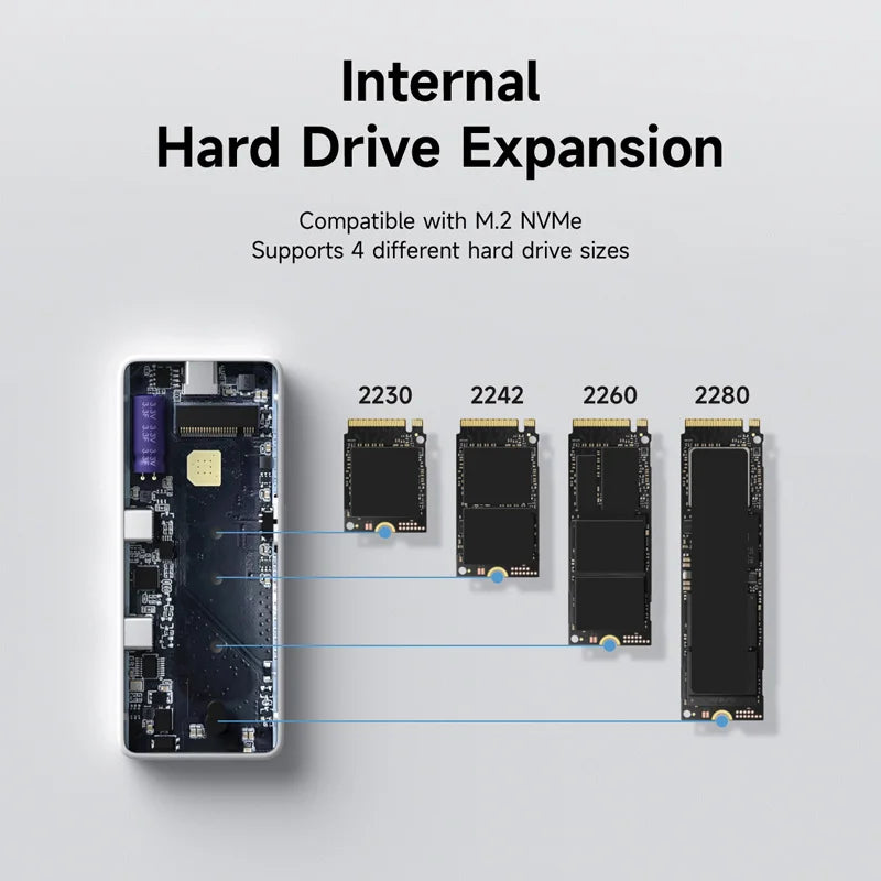 Hagibis M.2 NVMe SSDエンクロージャ 書き込み保護 USB C 3.2 Gen2 - NVMe PCI-E M.2 SSDケース 100W PD付き iPhone 16 15 Pro MacBook用