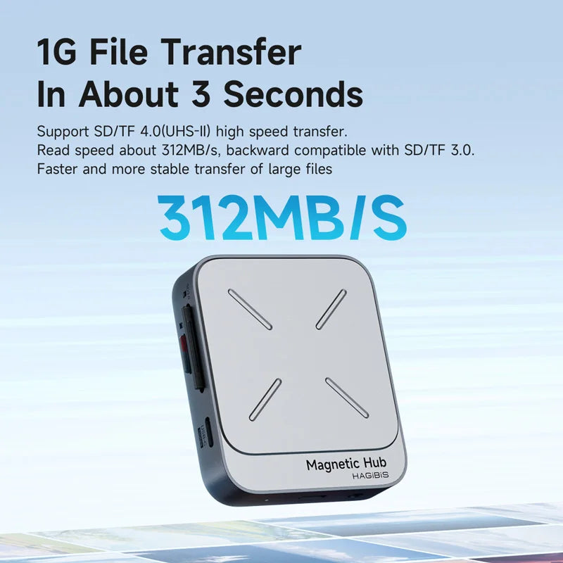 Hagibis Magnetic Card Reader SD4.0 312MB/s USB-C to SD MicroSD TF Memory Card Magnet HUB UHS-II for Laptop Phone Macbook Camera - Intechlegent