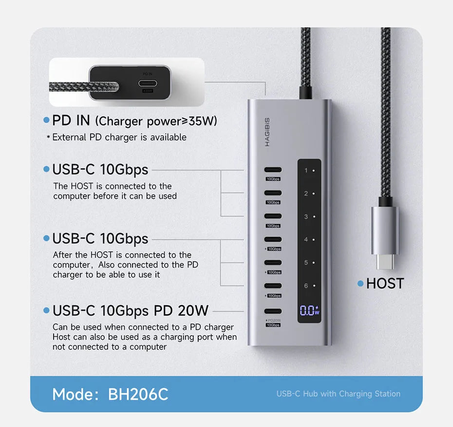 Hagibis USB C HUB Type-C Docking Station Individual On/Off Switches With LED Display 10Gbps USB C Splitter for Macbook Pro Air