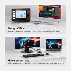Hagibis  USB 3.0 Switch 2 Computers Sharing USB C & A Devices KM Switch Selector for PC Scanner Mouse Keyboard USB Switch Hub - Intechlegent