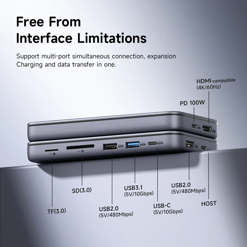 Hagibis 9 in 1 USB C ハブ、M.2 NVMe/SATA SSD エンクロージャ、4K HDMI 対応 100W PD USB 3.1 ドッキングステーション、Windows/Mac OS 対応
