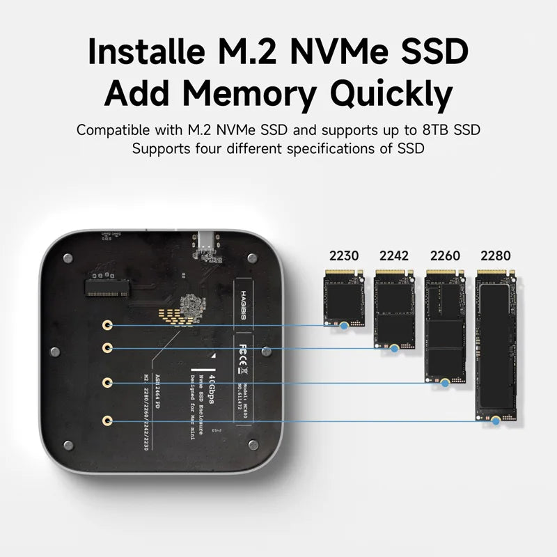 Hagibis USB4 ハードドライブエンクロージャ 40Gbps M.2 NVMe SSDケース Mac mini M4/M4 Pro用 Thunderbolt 5/4 外付けSSD対応