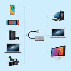 Hagibis Video Capture Card USB 3.0 4K HDMI-compatible Video Game Grabber Record for PS4 Camcorder Switch Live Broadcast Camera - Intechlegent