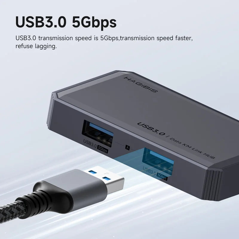 Hagibis  USB 3.0 Switch 2 Computers Sharing USB C & A Devices KM Switch Selector for PC Scanner Mouse Keyboard USB Switch Hub - Intechlegent