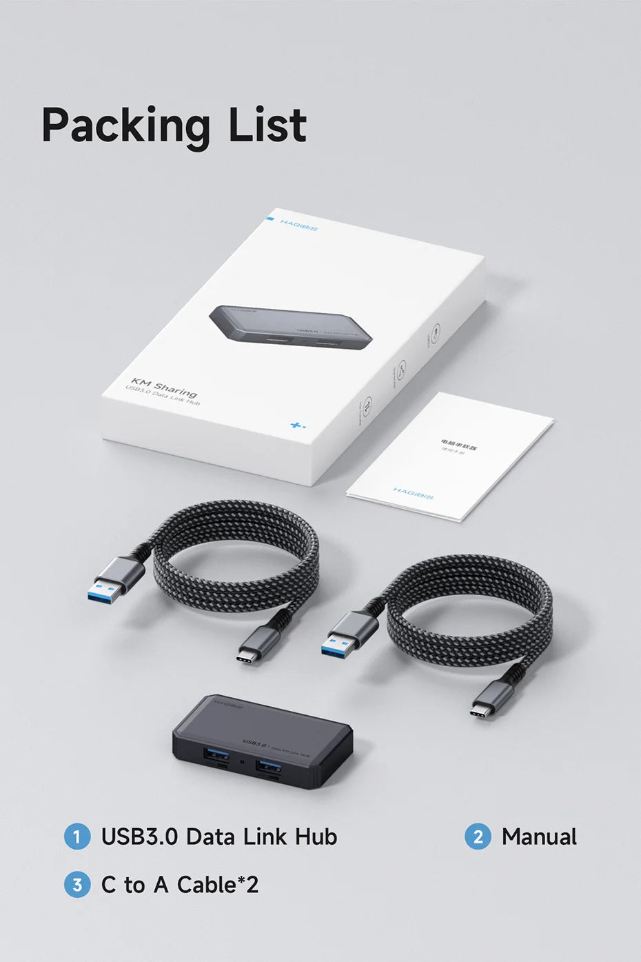 Hagibis  USB 3.0 Switch 2 Computers Sharing USB C & A Devices KM Switch Selector for PC Scanner Mouse Keyboard USB Switch Hub - Intechlegent