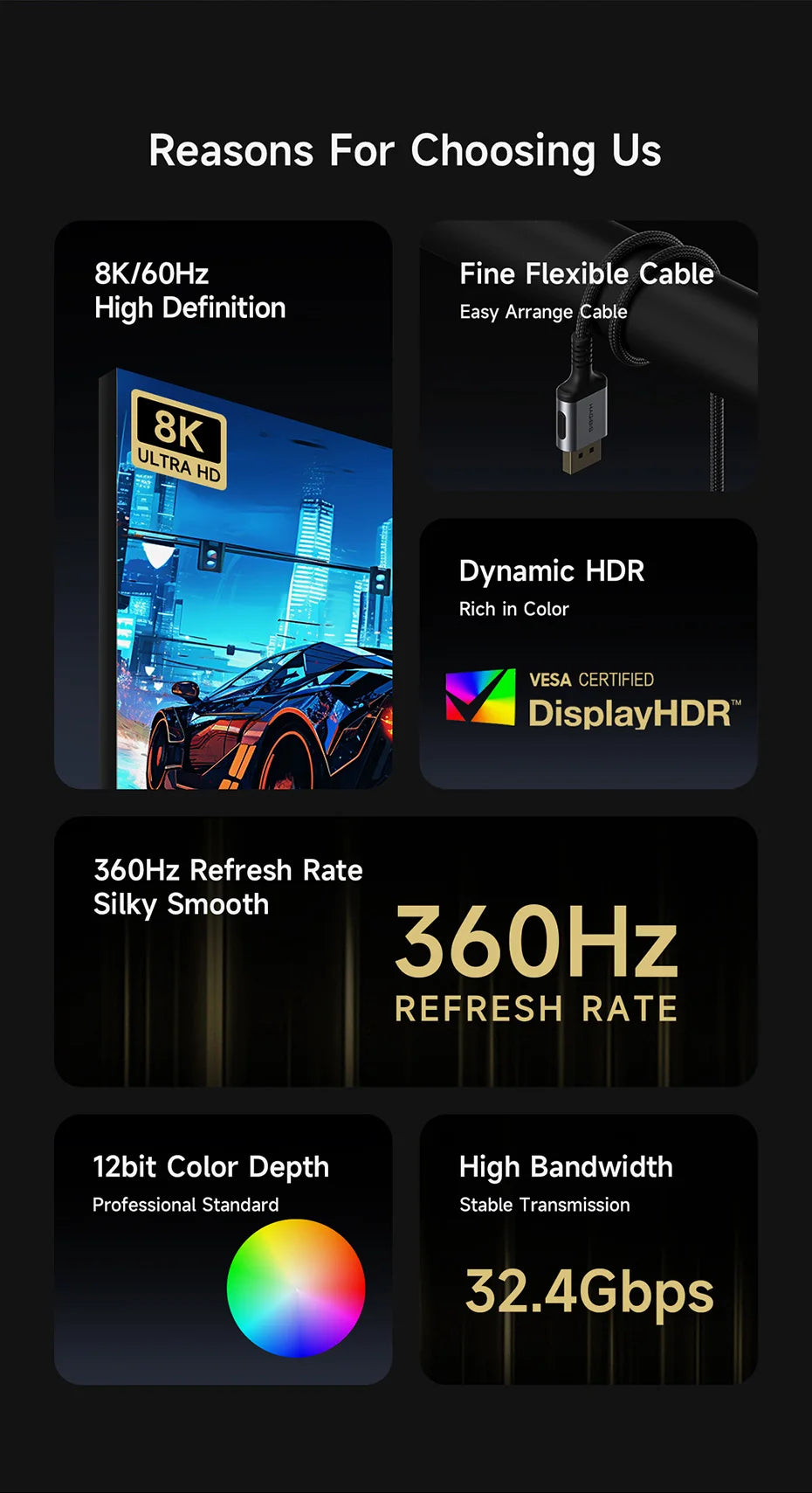 Hagibis 8K DisplayPort Cable 1.4 High Refresh Rate DP Cable 8K@60Hz  4K@240Hz 2K@360Hz for Gaming Monitor Graphics Card PC TV - Intechlegent