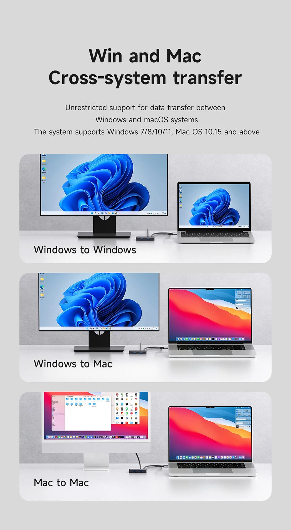Hagibis  USB 3.0 Switch 2 Computers Sharing USB C & A Devices KM Switch Selector for PC Scanner Mouse Keyboard USB Switch Hub - Intechlegent