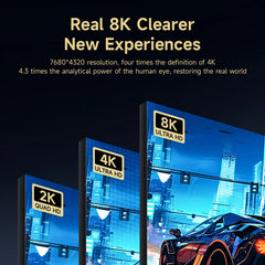 Hagibis 8K DisplayPort Cable 1.4 High Refresh Rate DP Cable 8K@60Hz  4K@240Hz 2K@360Hz for Gaming Monitor Graphics Card PC TV - Intechlegent