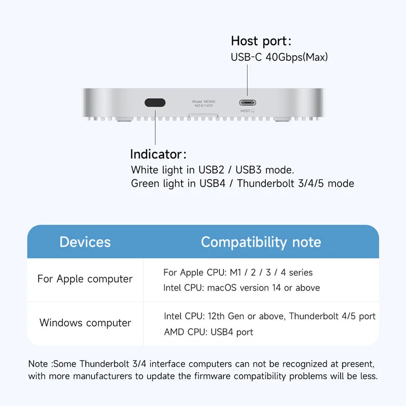 Hagibis USB4 ハードドライブエンクロージャ 40Gbps M.2 NVMe SSDケース Mac mini M4/M4 Pro用 Thunderbolt 5/4 外付けSSD対応