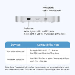 Hagibis USB4 ハードドライブエンクロージャ 40Gbps M.2 NVMe SSDケース Mac mini M4/M4 Pro用 Thunderbolt 5/4 外付けSSD対応