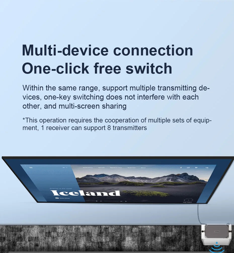 Hagibis Wireless HDMI-compatible Transmitter and Receiver Extender Kit Wireless Display Dongle for TV Camera Streaming Projector - Intechlegent