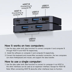 Hagibis  USB 3.0 Switch 2 Computers Sharing USB C & A Devices KM Switch Selector for PC Scanner Mouse Keyboard USB Switch Hub - Intechlegent