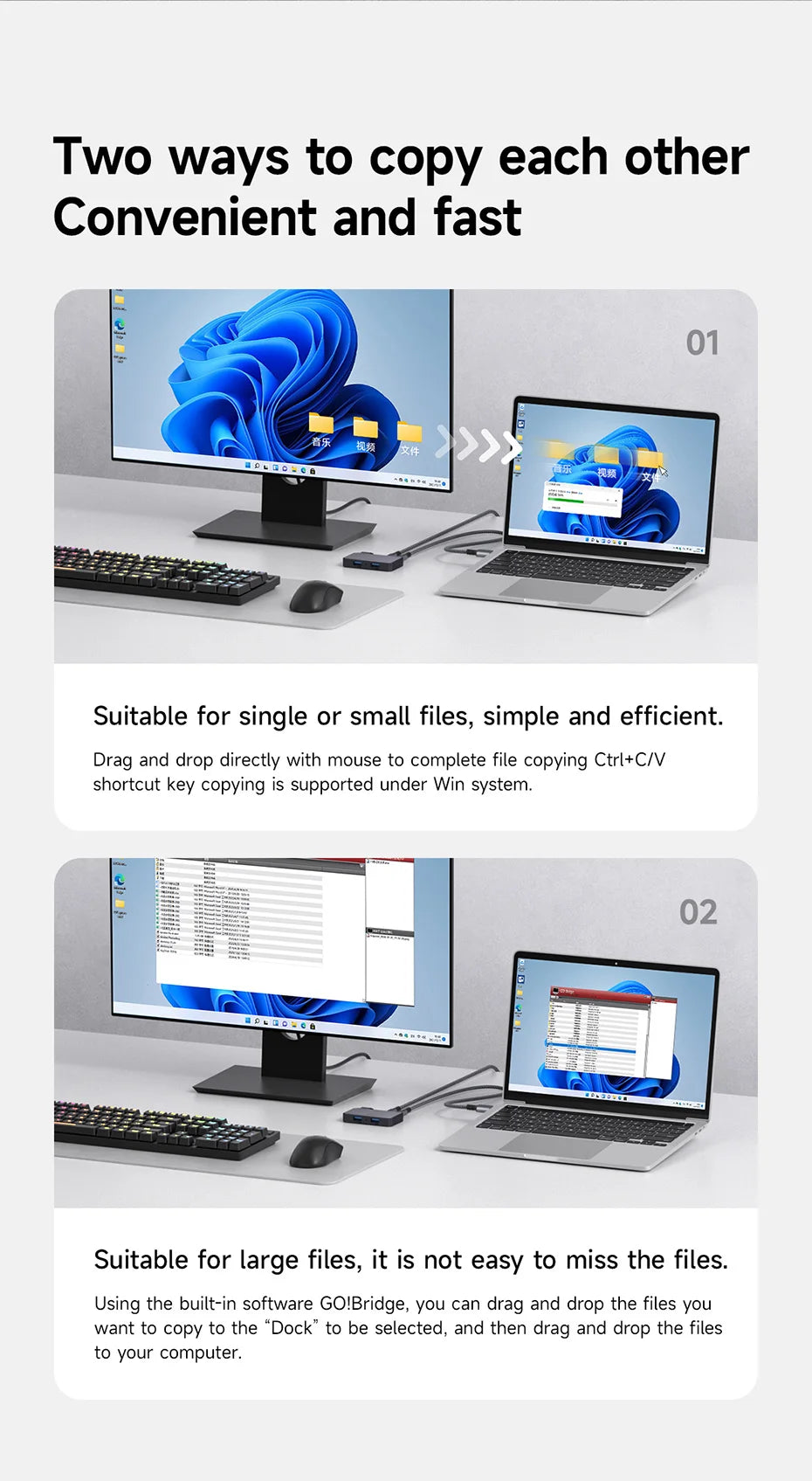 Hagibis  USB 3.0 Switch 2 Computers Sharing USB C & A Devices KM Switch Selector for PC Scanner Mouse Keyboard USB Switch Hub - Intechlegent
