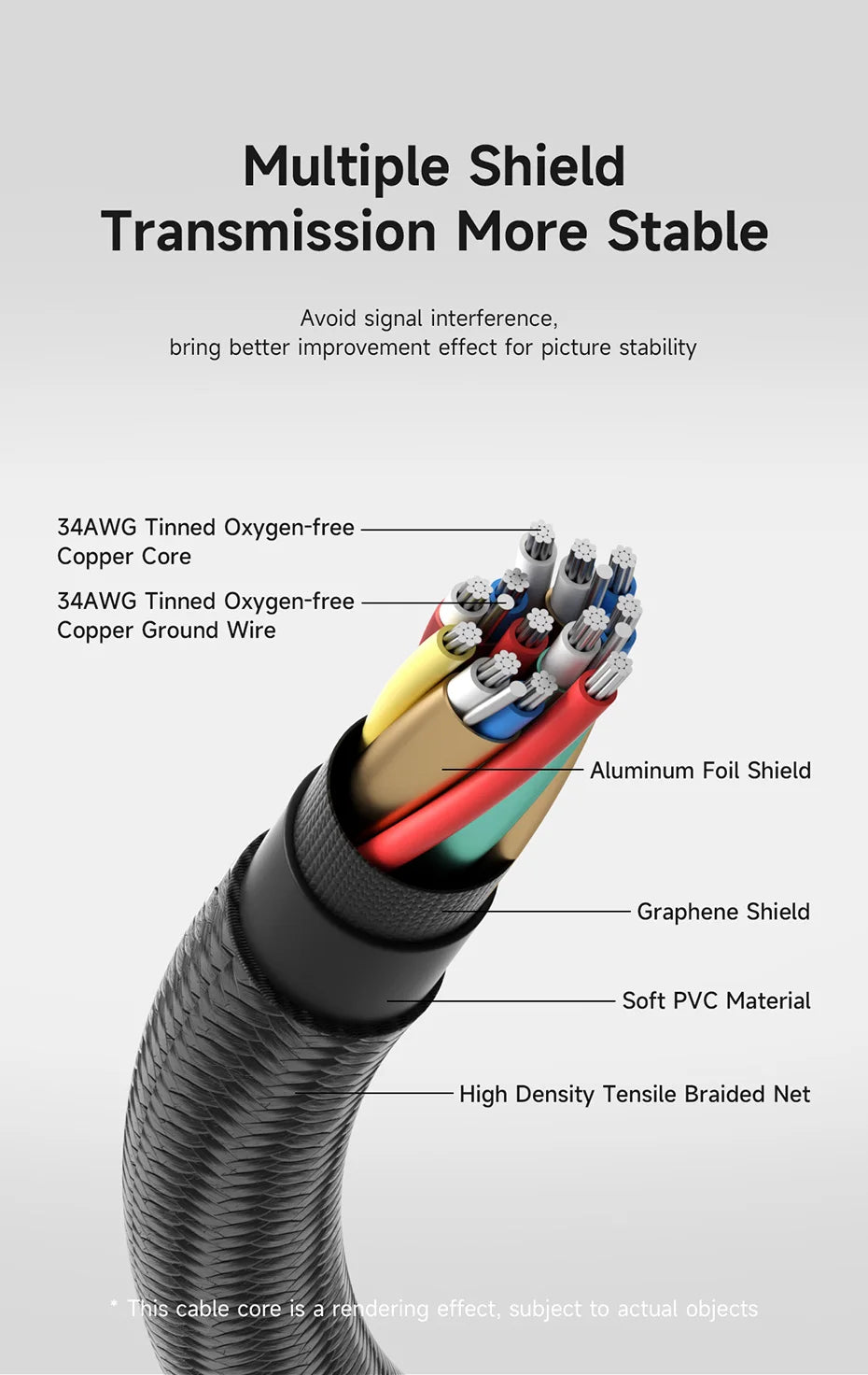 Hagibis 8K DisplayPort Cable 1.4 High Refresh Rate DP Cable 8K@60Hz  4K@240Hz 2K@360Hz for Gaming Monitor Graphics Card PC TV - Intechlegent