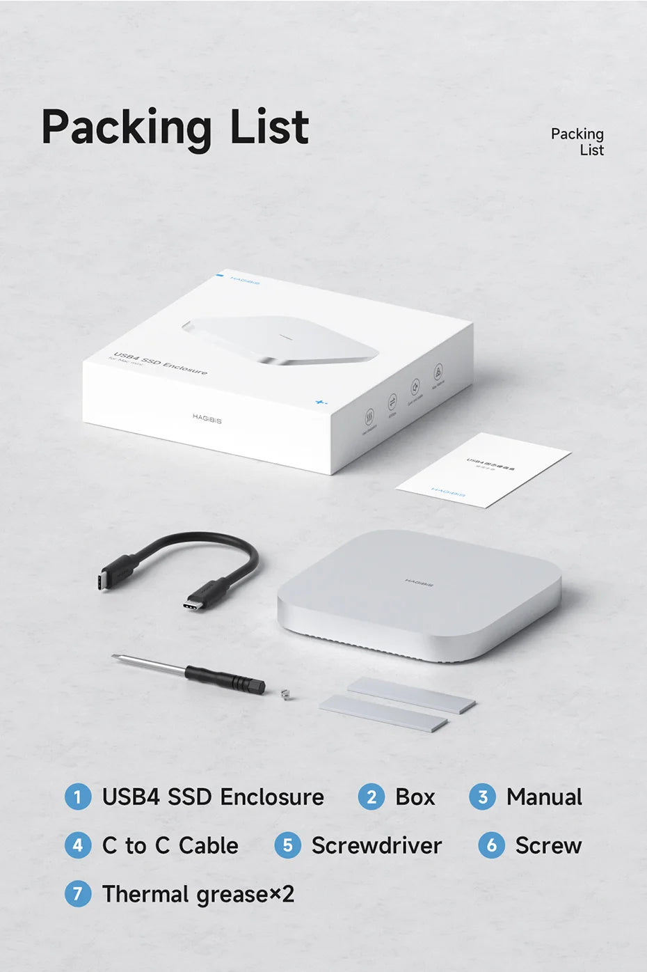 Hagibis USB4 ハードドライブエンクロージャ 40Gbps M.2 NVMe SSDケース Mac mini M4/M4 Pro用 Thunderbolt 5/4 外付けSSD対応