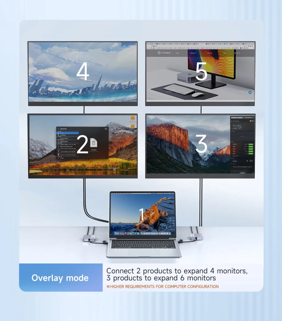 Hagibis USB-C/USB 3.0 to Dual HDMI-Compatible 4K Display Adapter Compatible with Apple M1 M2 Windows Mac DisplayLink DL6950 Chip - Intechlegent