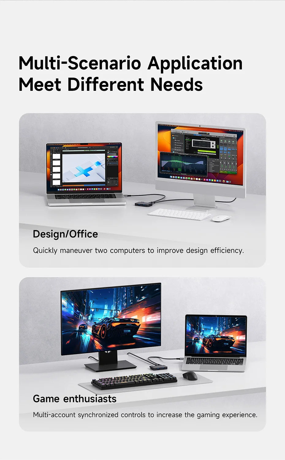 Hagibis  USB 3.0 Switch 2 Computers Sharing USB C & A Devices KM Switch Selector for PC Scanner Mouse Keyboard USB Switch Hub - Intechlegent