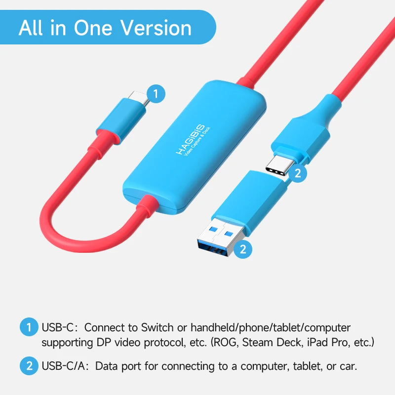 Hagibis USB3.0ビデオキャプチャカード、100W PD USB C to USB A/USB C、ライブビデオとオーディオゲーム録画、Quest 2 3 Switch ROG用