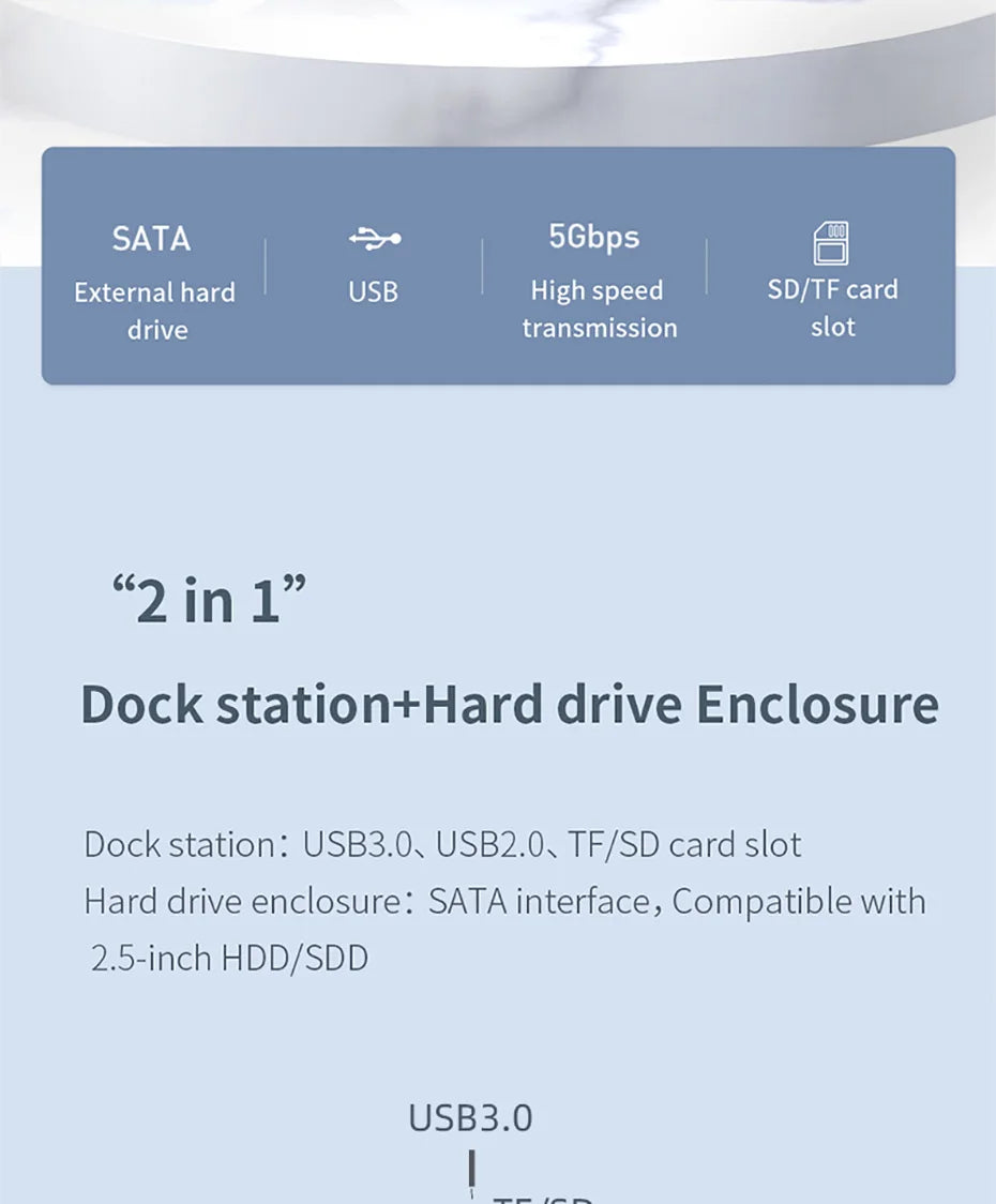 Hagibis USB C Hub with Hard Drive Enclosure Type-C Docking Station for Mac mini with 2.5 SATA NVME M.2 SSD Case DP USB3.0 M1/M2 - Intechlegent