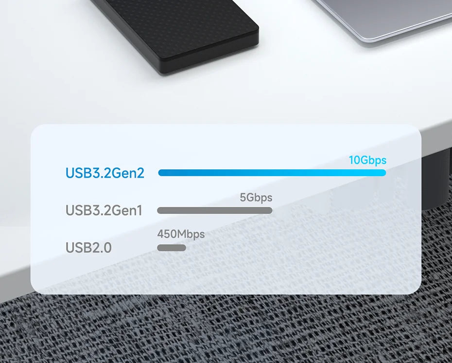 Hagibis USB to Type C OTG Adapter 10Gbps High-Speed Data Transfer USB C Male to A Female  For Macbook Pro iPhone 16 iPad Tablet - Intechlegent
