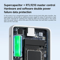 Hagibis M.2 NVMe SSDエンクロージャ 書き込み保護 USB C 3.2 Gen2 - NVMe PCI-E M.2 SSDケース 100W PD付き iPhone 16 15 Pro MacBook用