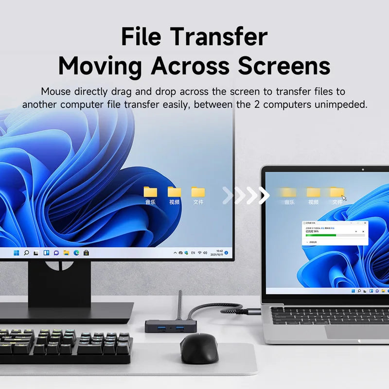 Hagibis  USB 3.0 Switch 2 Computers Sharing USB C & A Devices KM Switch Selector for PC Scanner Mouse Keyboard USB Switch Hub - Intechlegent