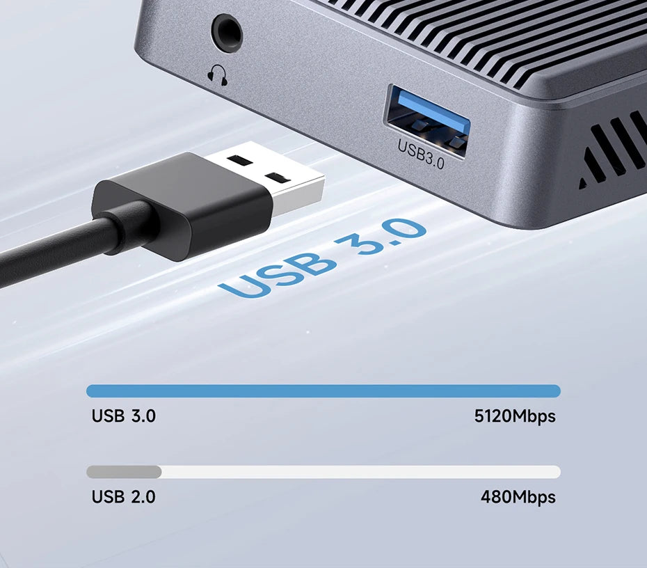 Hagibis 4K HDMI-Compatible Video Capture Card Loop Out for Game Recording Live Streaming  1080P Grabber MS2131 for PS4/5 Switch - Intechlegent