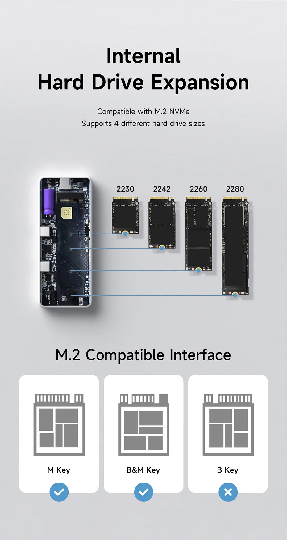 Hagibis M.2 NVMe SSDエンクロージャ 書き込み保護 USB C 3.2 Gen2 - NVMe PCI-E M.2 SSDケース 100W PD付き iPhone 16 15 Pro MacBook用