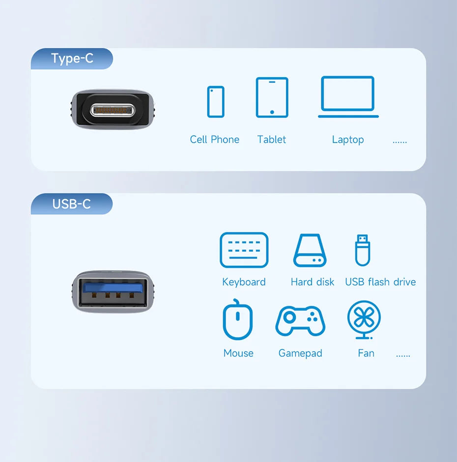 Hagibis USB to Type C OTG Adapter 10Gbps High-Speed Data Transfer USB C Male to A Female  For Macbook Pro iPhone 16 iPad Tablet - Intechlegent