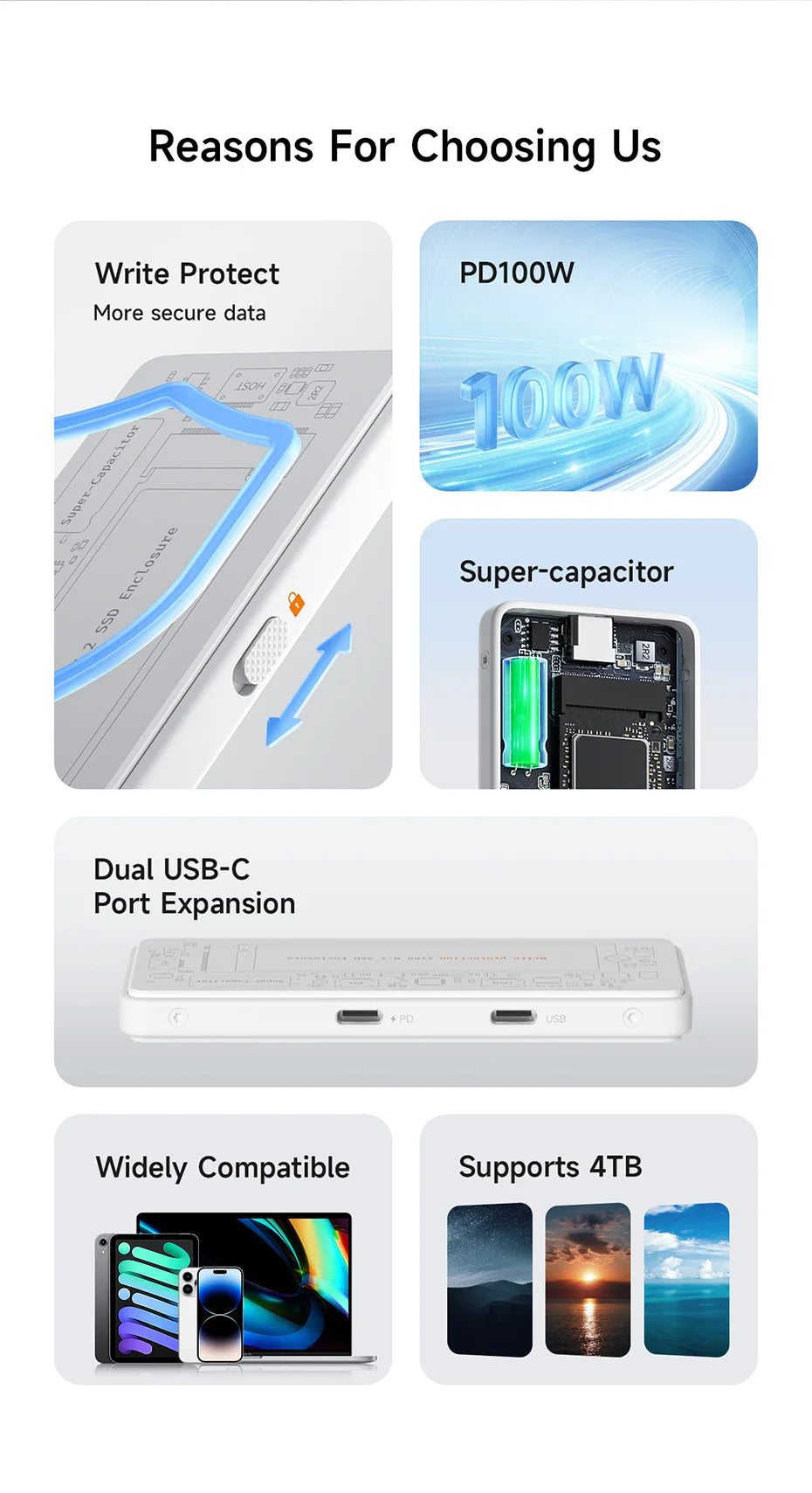 Hagibis M.2 NVMe SSDエンクロージャ 書き込み保護 USB C 3.2 Gen2 - NVMe PCI-E M.2 SSDケース 100W PD付き iPhone 16 15 Pro MacBook用