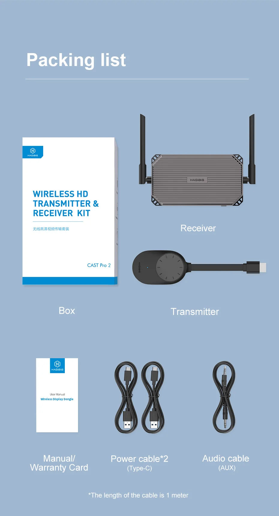 Hagibis Wireless HDMI-compatible Transmitter and Receiver Extender Kit Wireless Display Dongle for TV Camera Streaming Projector - Intechlegent