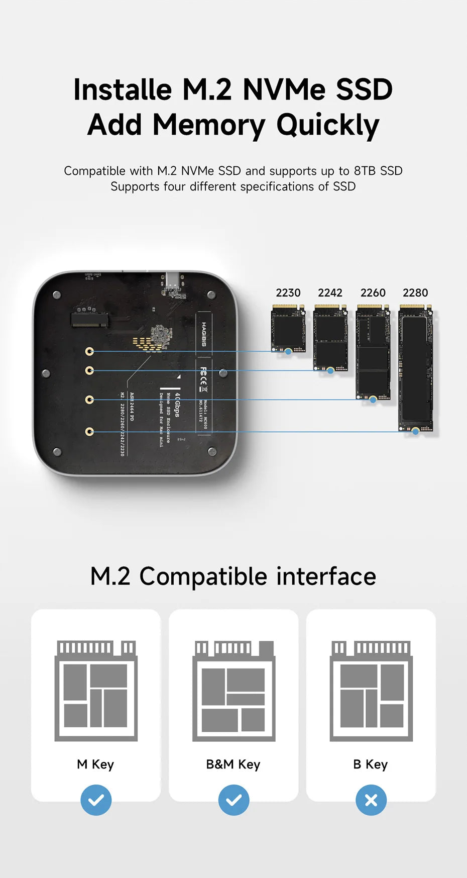 Hagibis USB4 ハードドライブエンクロージャ 40Gbps M.2 NVMe SSDケース Mac mini M4/M4 Pro用 Thunderbolt 5/4 外付けSSD対応