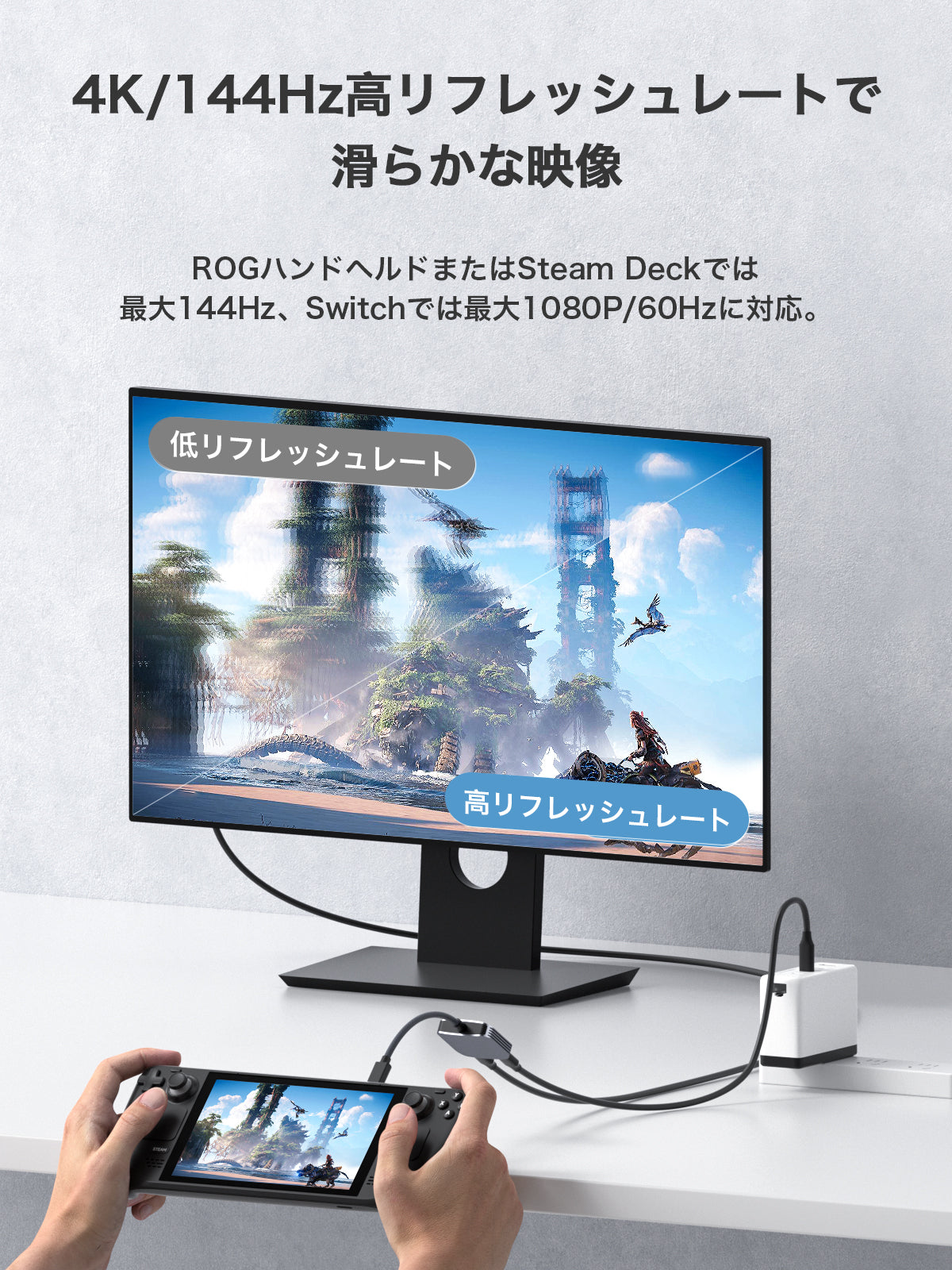 Hagibis ARグラス用USB-C変換アダプター 8K@60Hz・4K@144Hz対応 | 100W PD充電/XREAL・Viture・Rokid・iPhone・ROG Ally対応